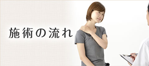 はちじょう鍼灸整骨院施術の流れ