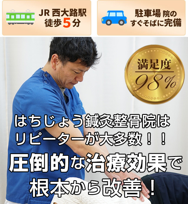 京都市にある西大路はちじょう鍼灸整骨院|土曜診療可