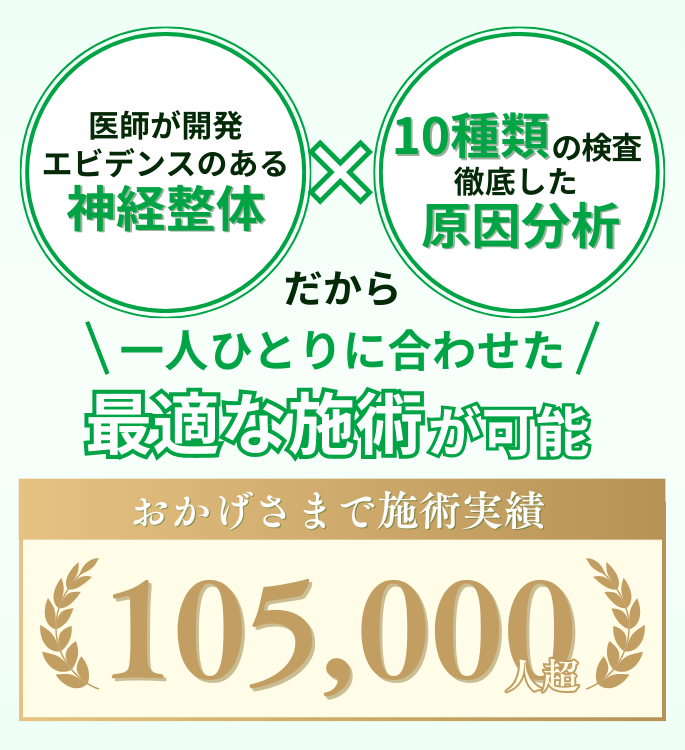 一人ひとりに合わせた最適な施術が可能