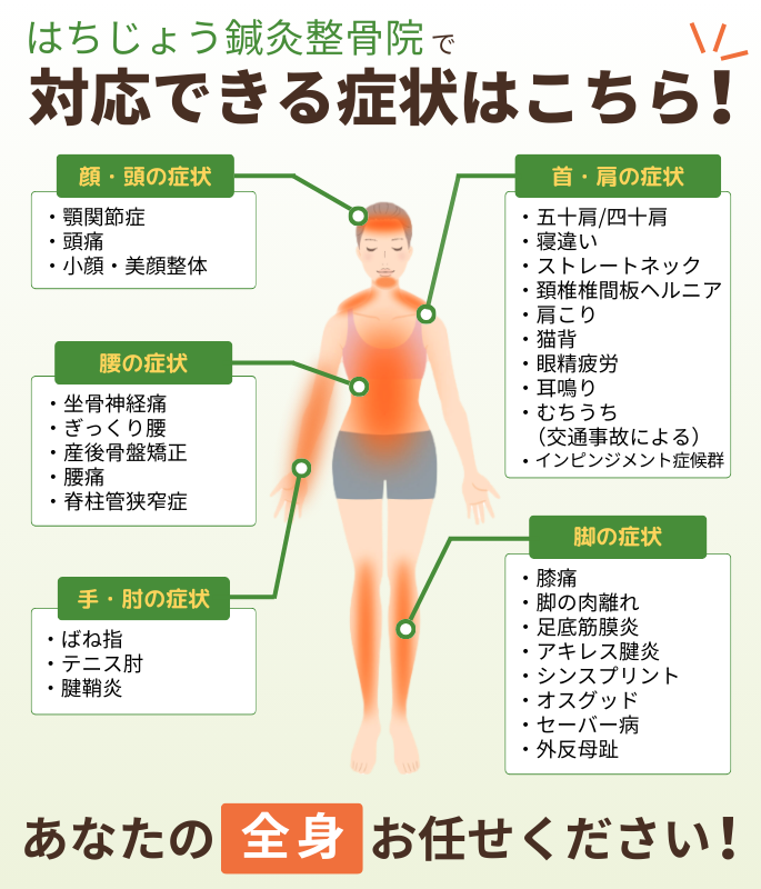 対応できる症状はこちら